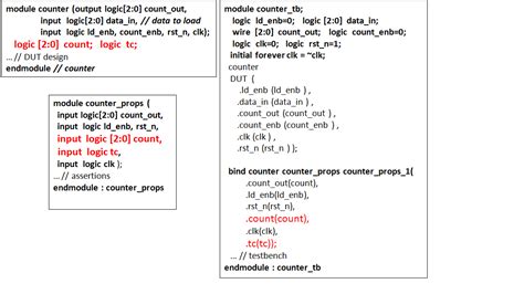Toradh íomhá ar SystemVerilog Module Example