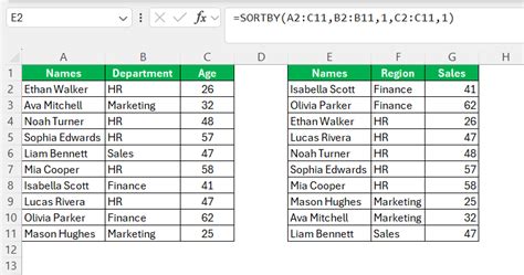 Toradh íomhá ar Excel Sort Feture