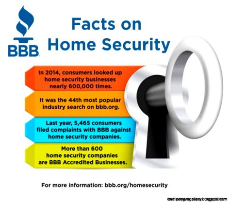 Toradh íomhá ar Protection One Security Systems