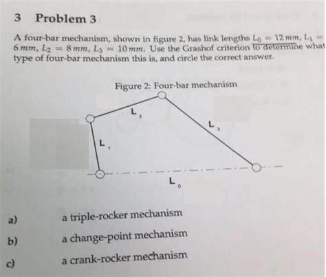 Afbeeldingsresultaten voor Triple Rocker Mechanism