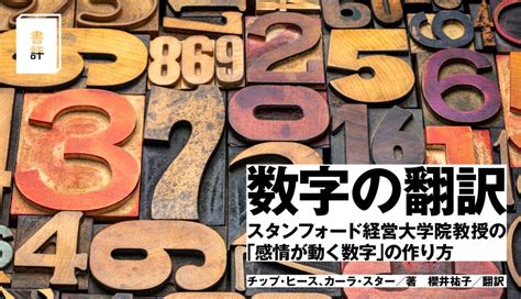 Software Modeling Data Science に対する画像結果