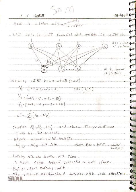 Image result for Machine Learning Notes PPT