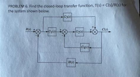 Image result for Closed Loop Transfer Function Question