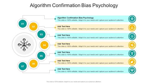 Image result for Algorithm Confirmation Bias On Twitter