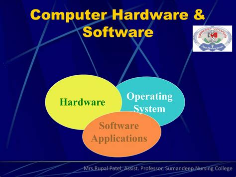 Picture of Software in Basic Computer Concepts に対する画像結果