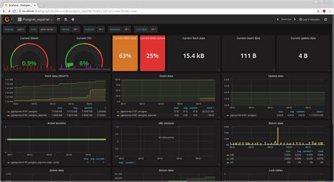 Image result for Postgres Exporter Icon