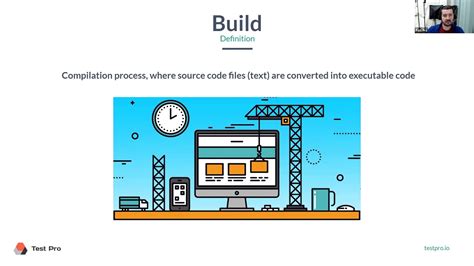 Afbeeldingsresultaten voor Software Build Process PPT