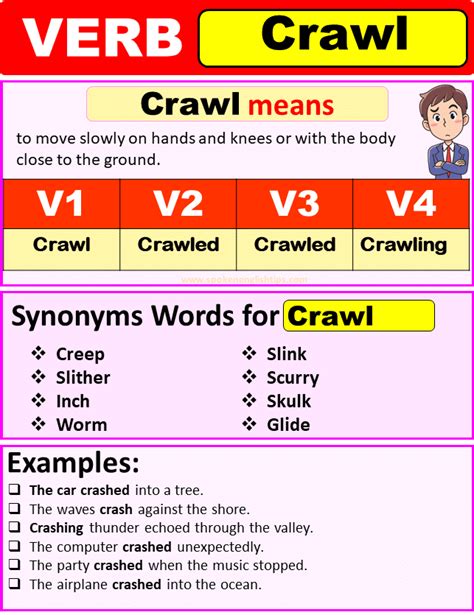Afbeeldingsresultaten voor Crawl Past Form