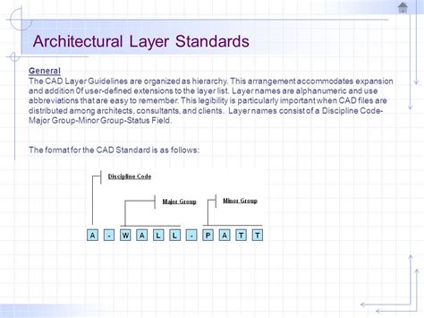 Image result for CAD Drawing Layer Format