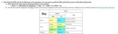 Right a Code for This Table in HTML に対する画像結果