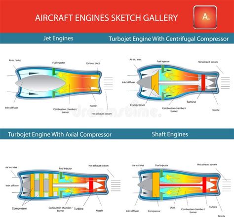Simple Jet Engine Cutaway に対する画像結果