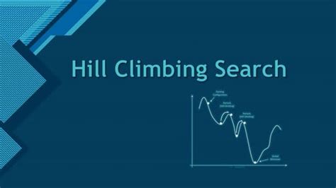 Image result for Simle Hill Climbing in Ai Matrix