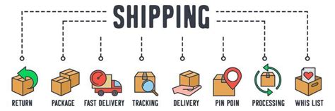 Toradh íomhá ar Automatic Order Icon