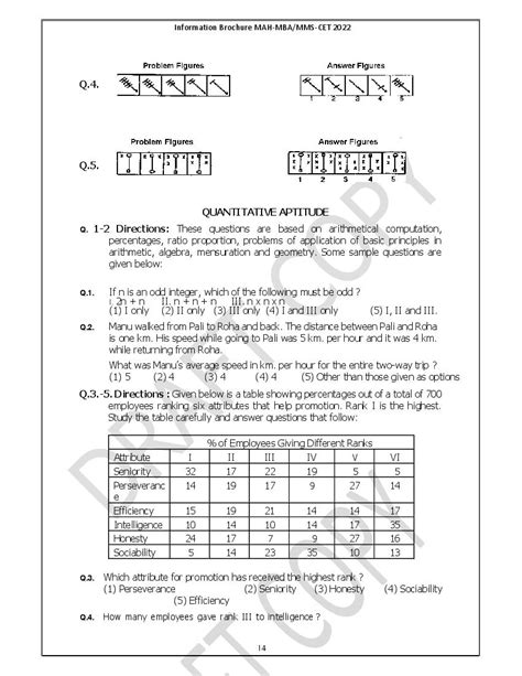 Image result for MBA Model Question Paper for Cet Exam