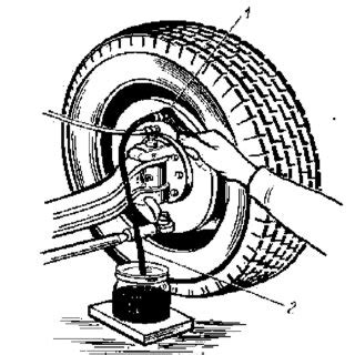 Image result for Brake Bleeding