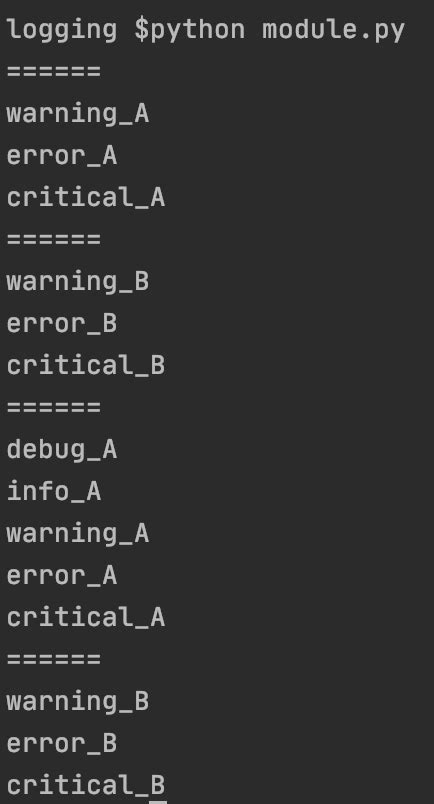 Test.log Python Type of Test に対する画像結果