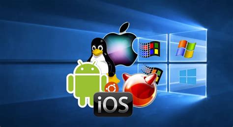 Image result for operating system software