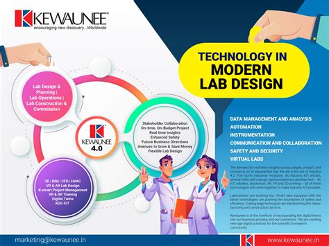 Image result for Digital Lab Design Idea