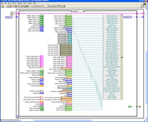Image result for Format into String LabVIEW