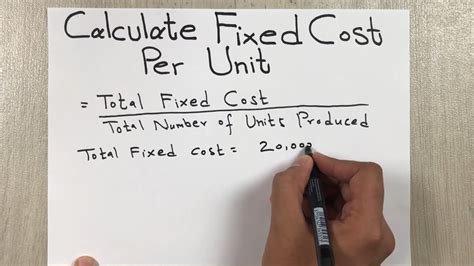 Image result for How to Calculate Cost per Unit