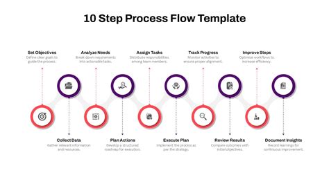 Image result for Step of Process Screen Template