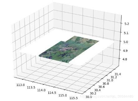 Python 3D World Map Datga に対する画像結果