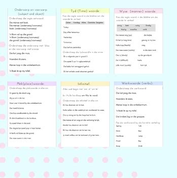 Toradh íomhá ar Stompi Examples