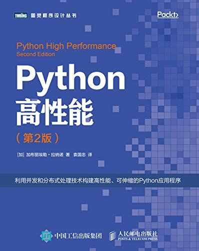 Toradh íomhá ar Python High Performance Book
