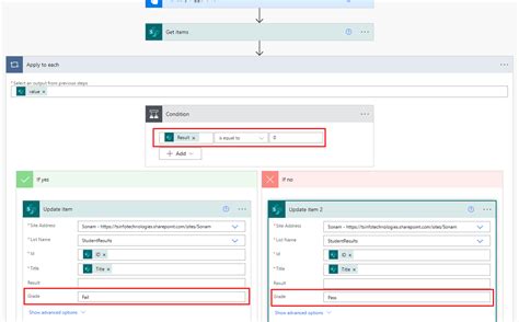 Image result for Power Automate If Conditional Contains Reddit