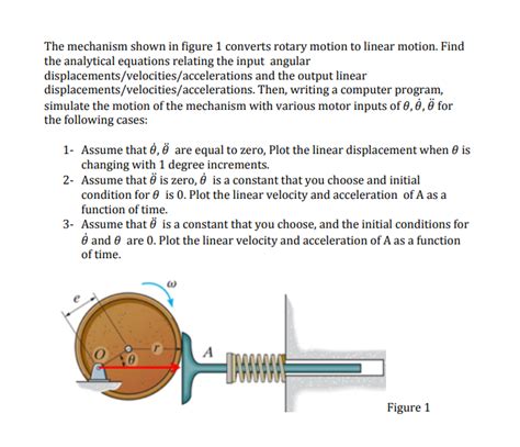 Image result for How to Convert Arc Movement to Linear