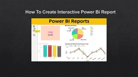 Toradh íomhá ar Power BI Interactive Report Design