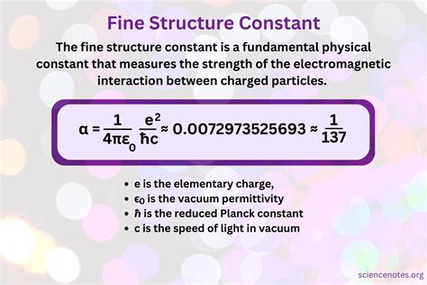 Toradh íomhá ar Fine Structure Coding