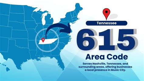 Area Code 615 Scams に対する画像結果