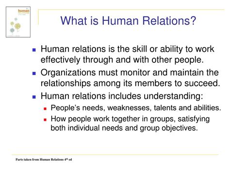 Image result for Human Relations Ppt Background