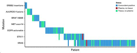 Image result for Compass 2020