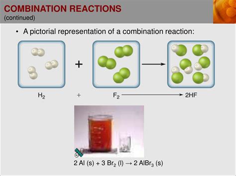 Combination or Synthesis Examples Cartoon に対する画像結果