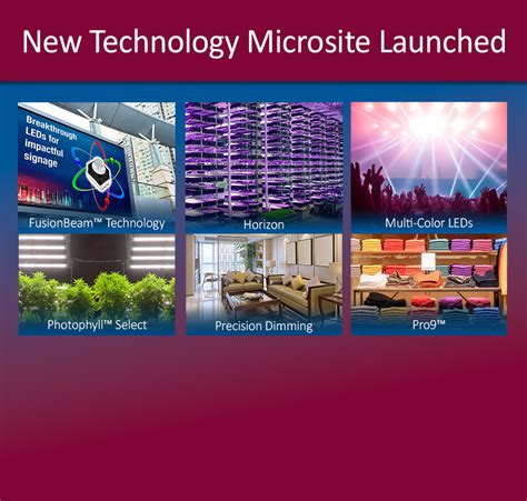 Toradh íomhá ar Cree XM-L2 LED