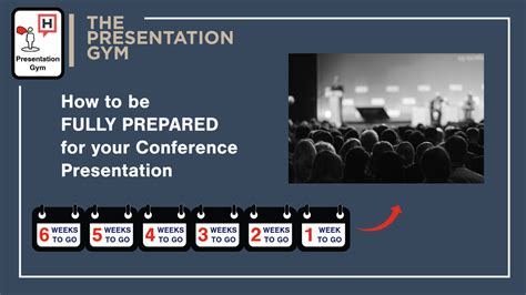 Image result for Prepared Presentation