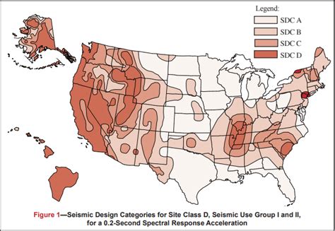 תוצאת תמונה עבור Site Class D Seismic Zone