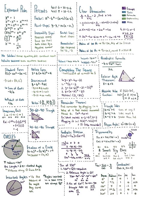 Toradh íomhá ar First Page of Math Sat Test
