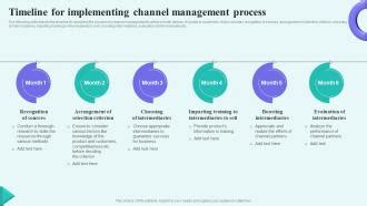 Image result for Channel Management Process