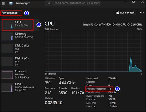 Image result for How to Check How Many Threads CPU Has