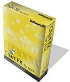 Toradh íomhá ar Ghidra Java Chart