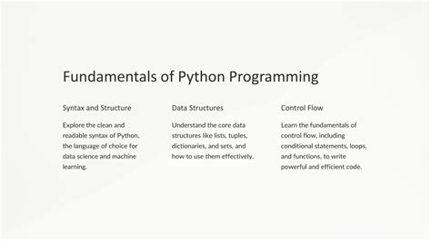 The Foundations of Python Programming and Syntax に対する画像結果