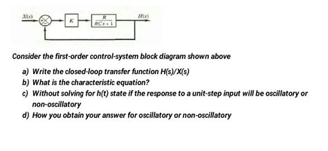 Image result for First Order Control System