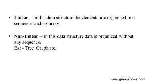 Toradh íomhá ar Linear Data Structure in Python