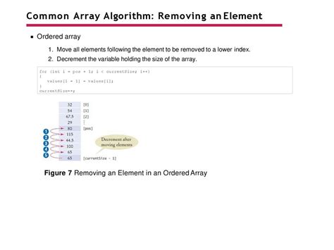 Array Algorithm に対する画像結果