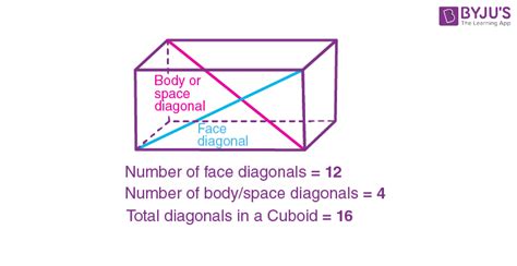 Toradh íomhá ar What Is Diagonal Workplace Communication