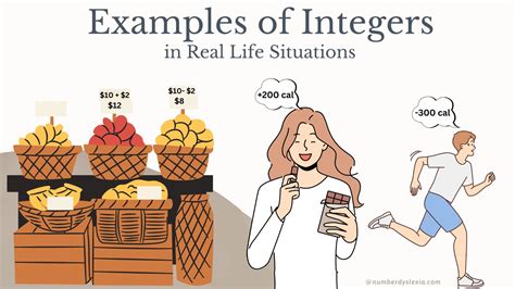 Toradh íomhá ar Real Life Examples of GUI