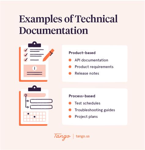 Toradh íomhá ar Process Documentation Sample PDF